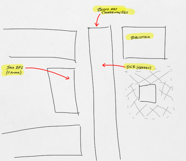 Mapa Sala BP1 Mapa Sala BP1